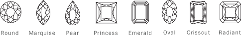 diamond cut chart