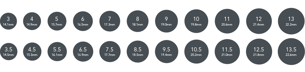 ring size chart