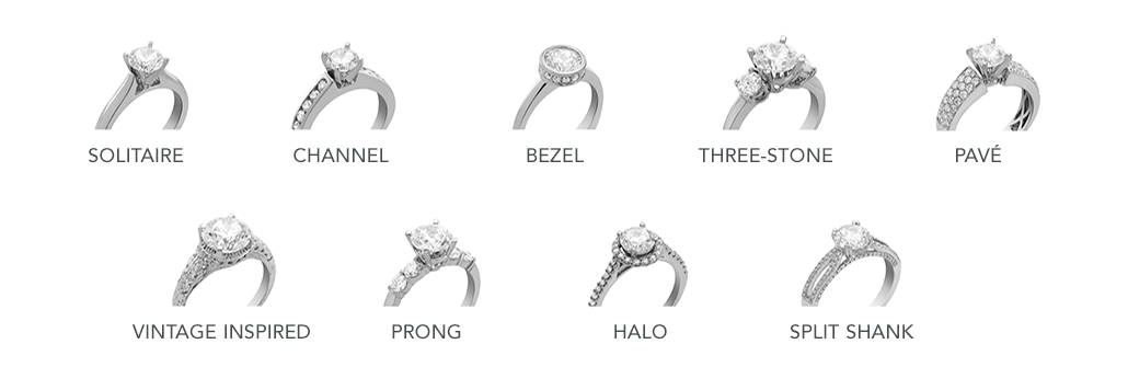 ring styles chart