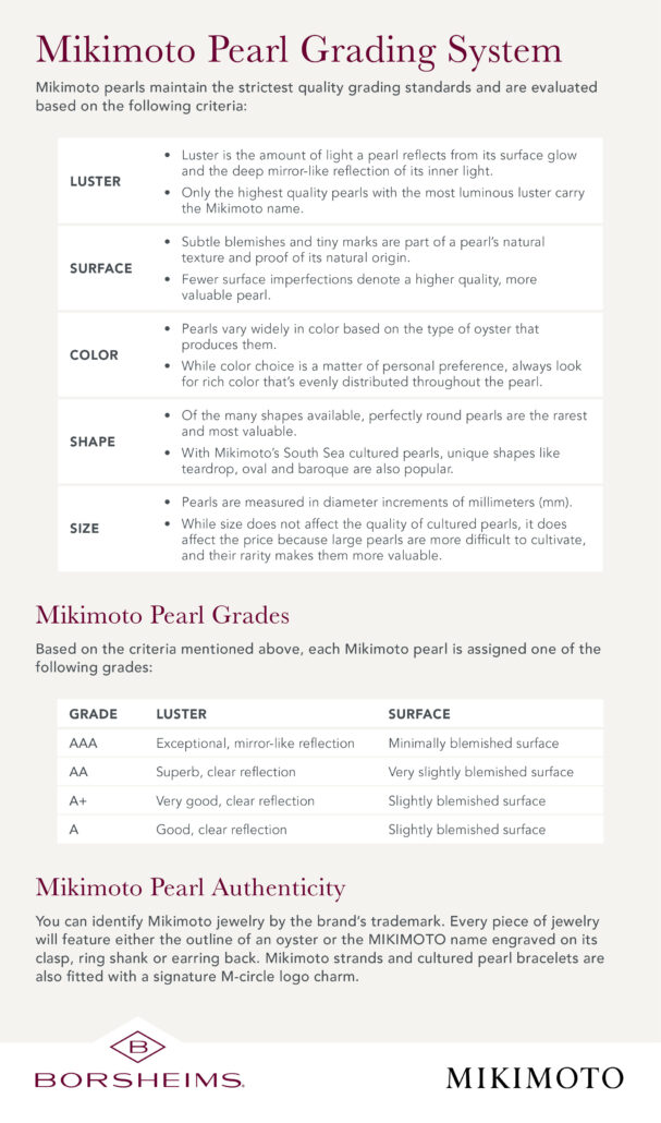 The Official Mikimoto Pearl Grading Scale — Borsheims