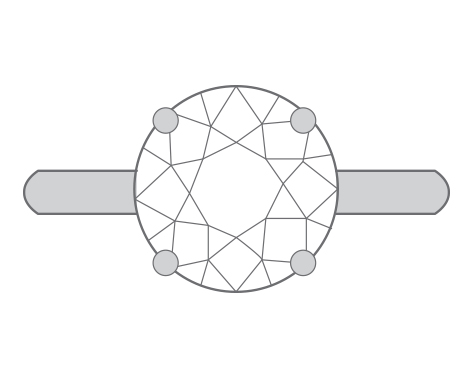 4 prong diagram