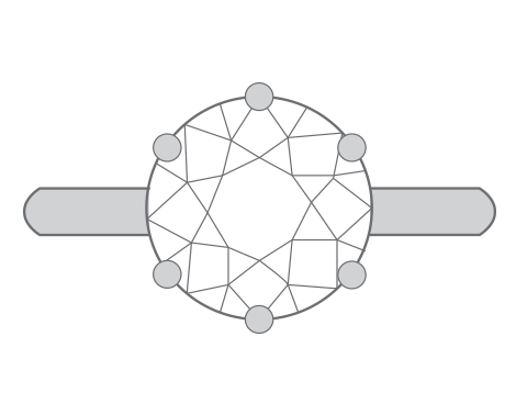 6 prong diagram