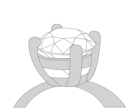 basket head diagram