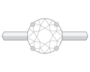 Parts of a Ring: The Anatomy of an Engagement Ring