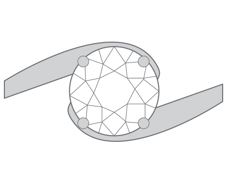 Bypass Shank