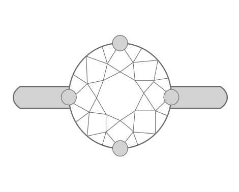 Compass Point Setting