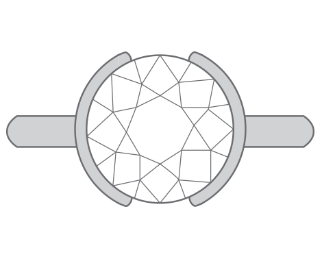 Half Bezel Setting