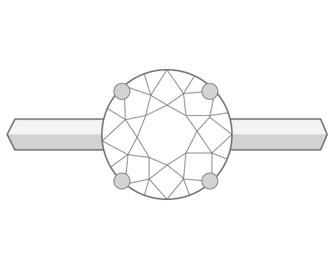Knife Edge Shank