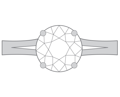 Split Shank
