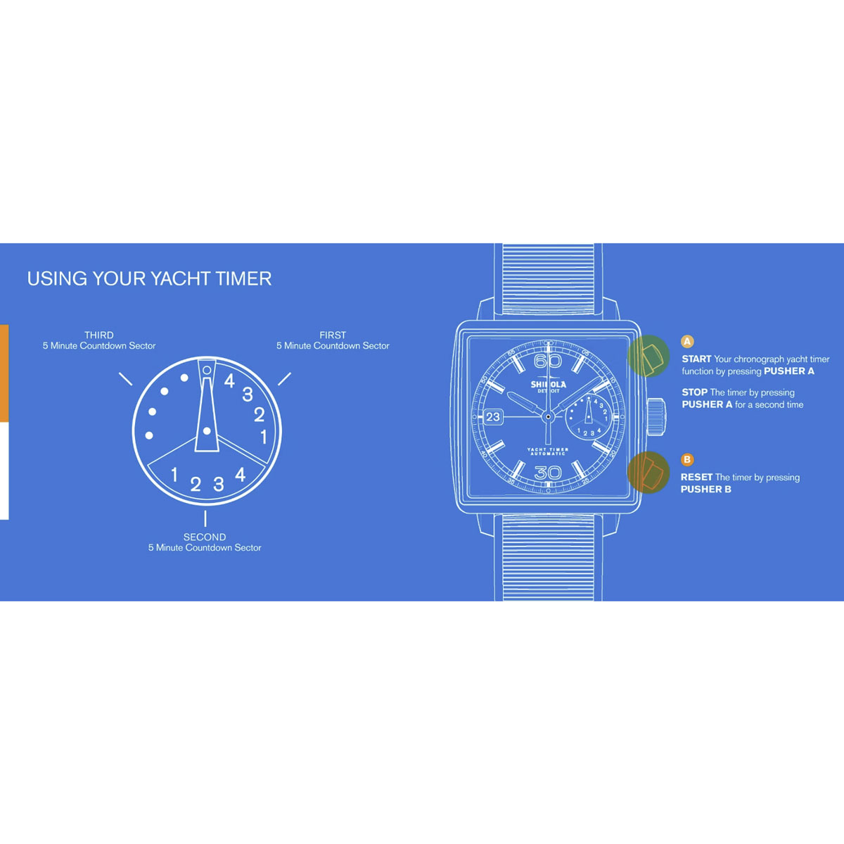 Mackinac 40mm Men's Watch, Three Tone Dial