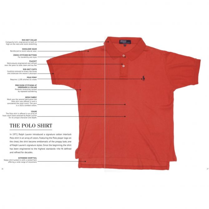 Ralph Lauren celebrates its greatest icon, the polo shirt, in a