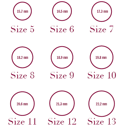 how to measure your own ring size